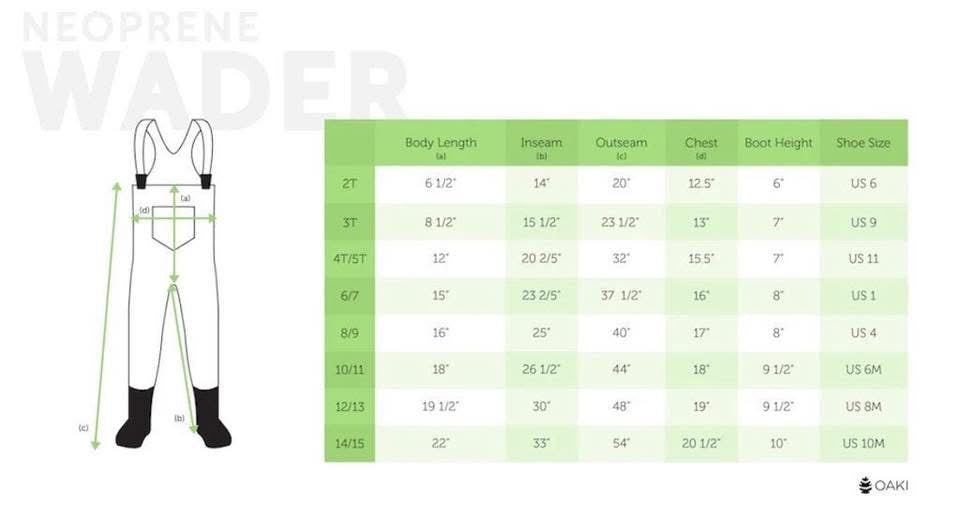 Oaki kids waders - Edge